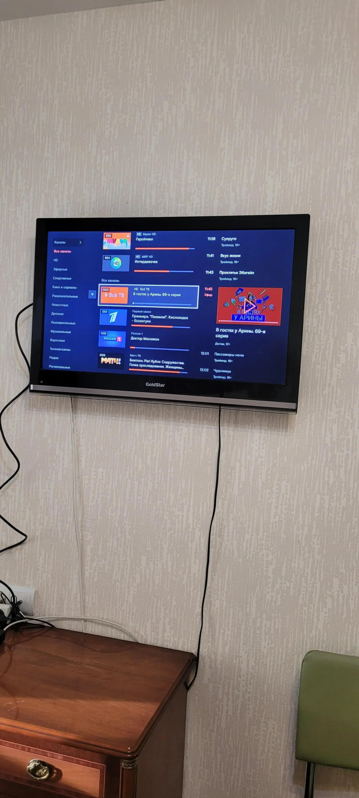 Апартаменты Salute For You