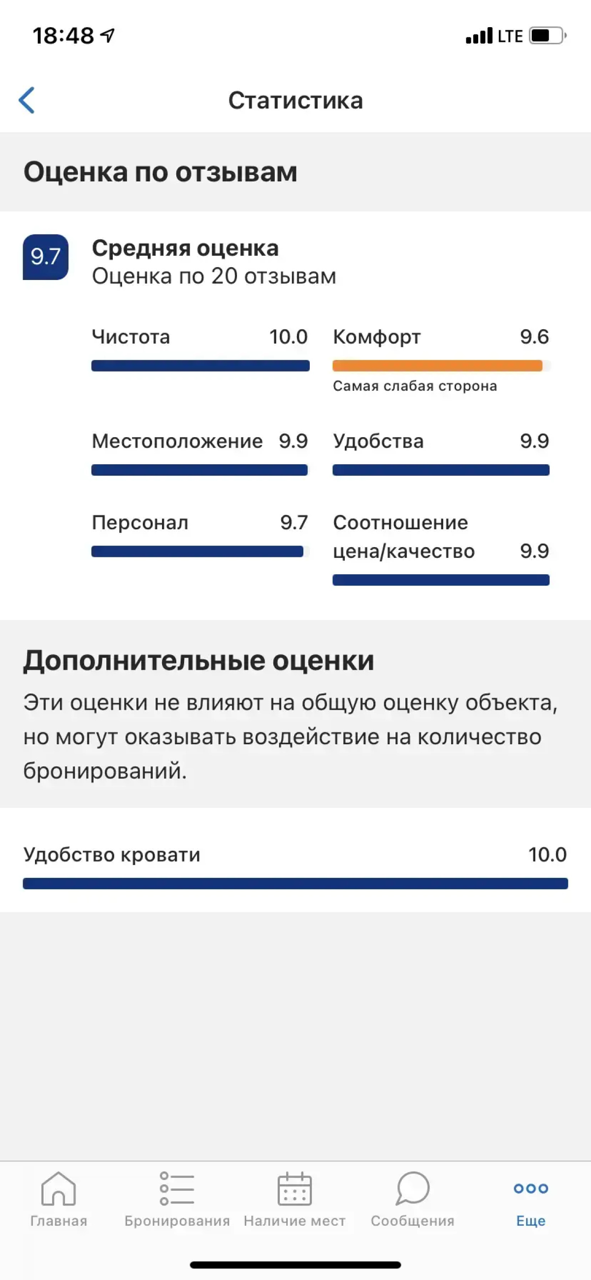 Апартаменты у Верхнего пруда