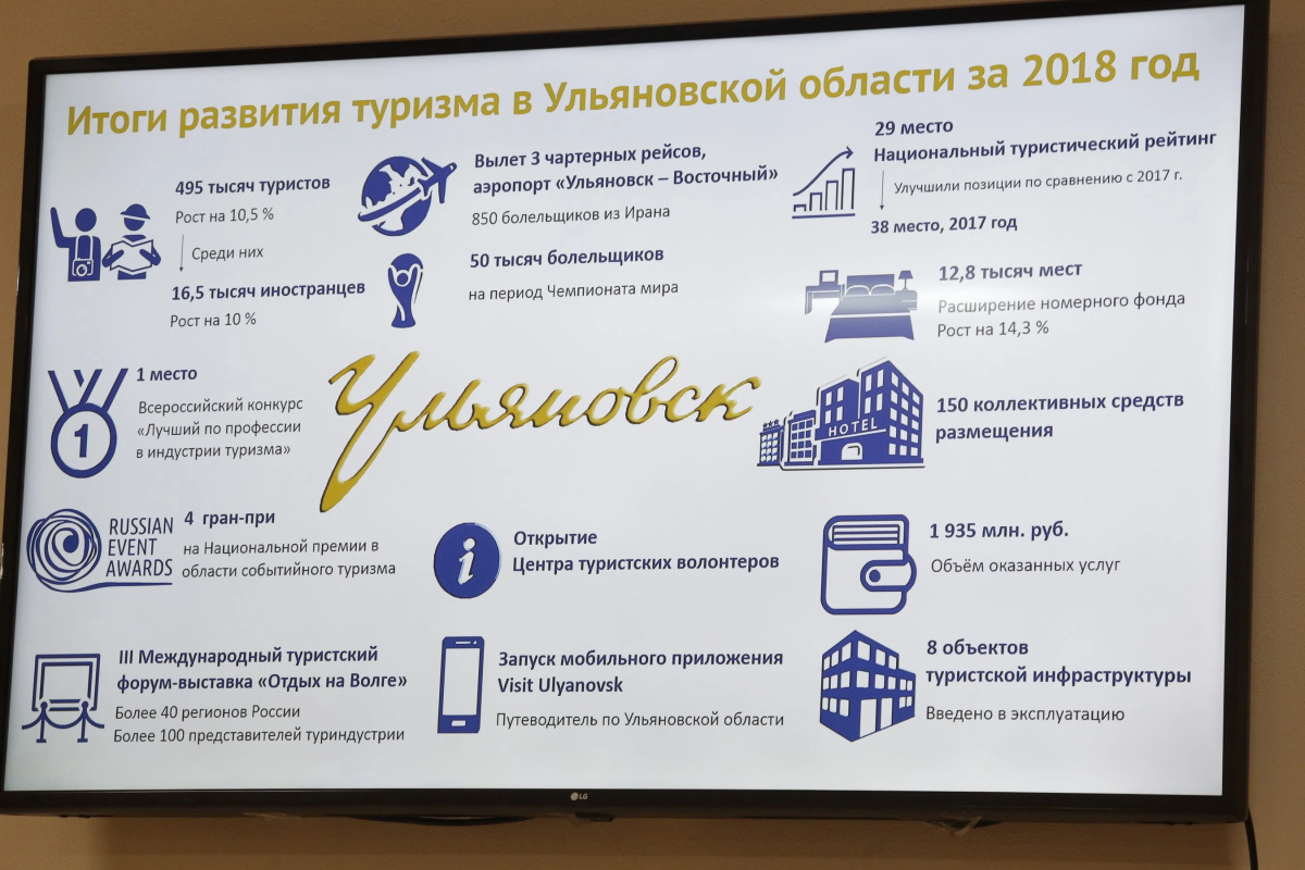 Гостиничный комплекс Гранд