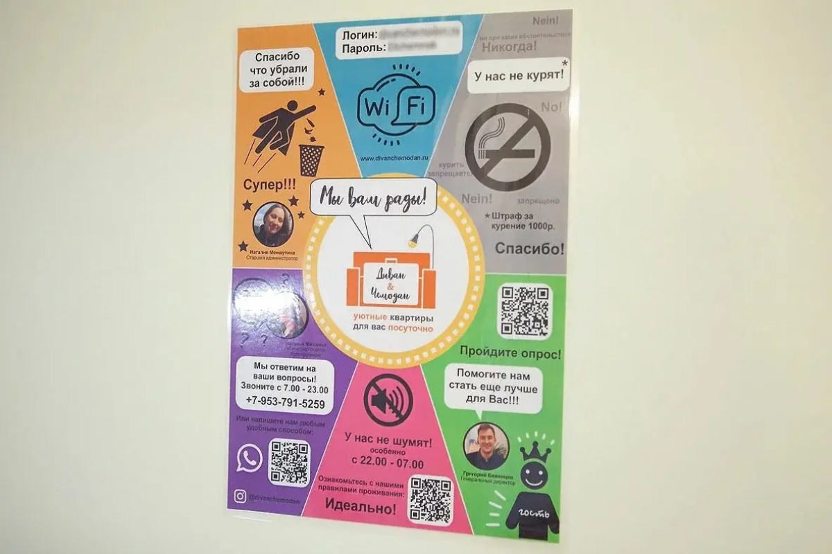 Квартира Сибиряков-Гвардейцев 15/1-4