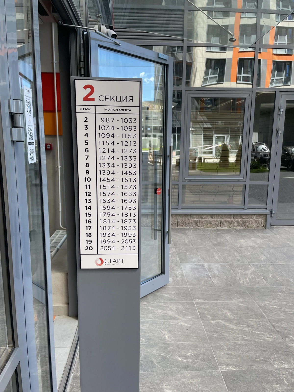 Апартаменты Парнас Старт