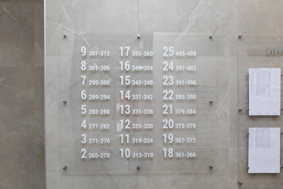 Квартира Однокомнатная Комфортная Около Речного вокзала