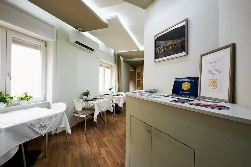 Photo - 360 Hospitality