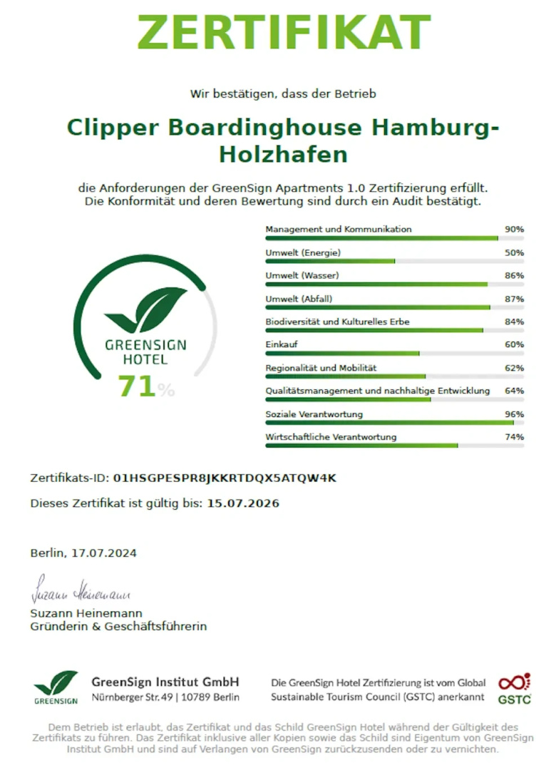 Foto - Clipper Boardinghouse - Hamburg-Holzhafen