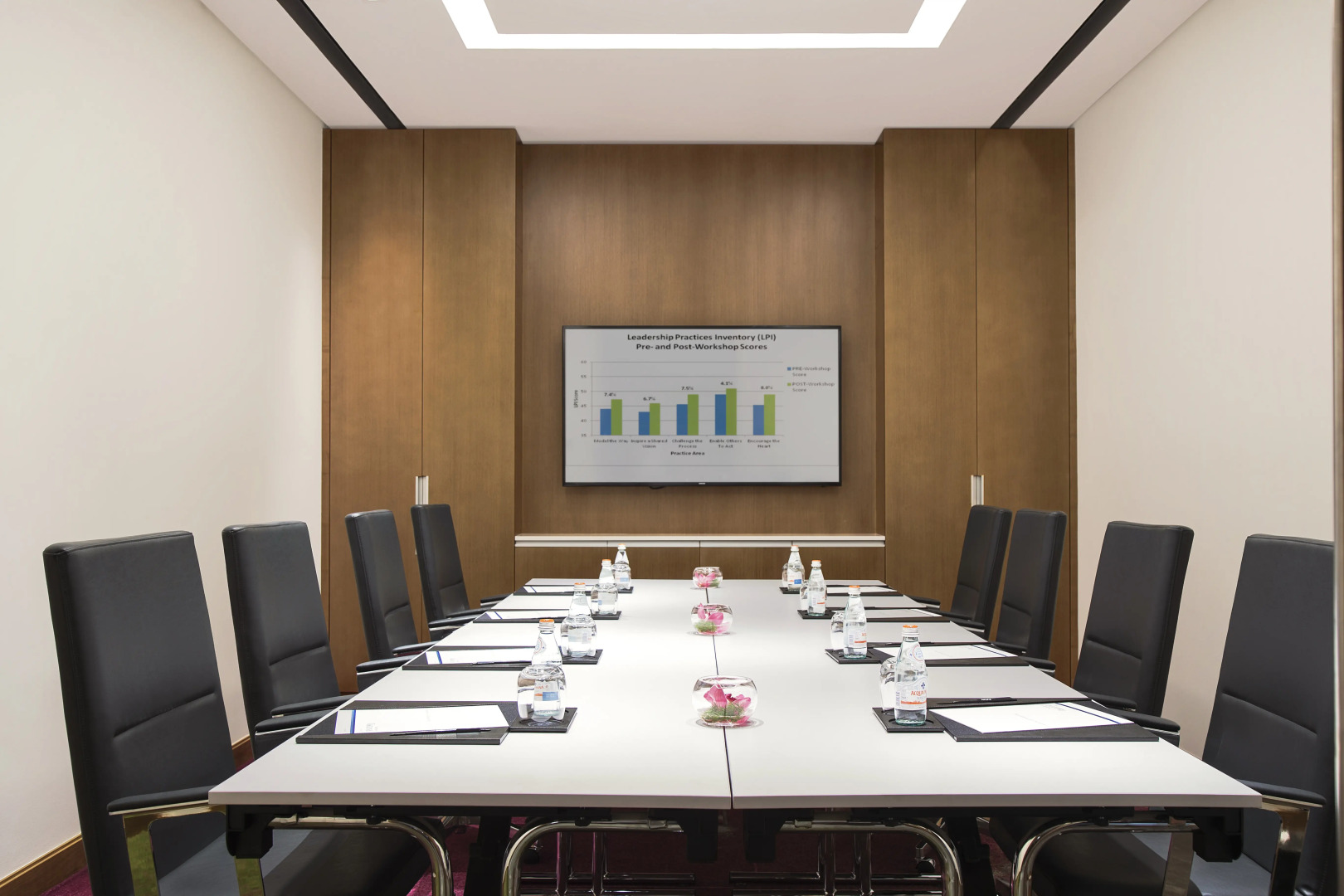 Foto - Novotel Muscat Airport