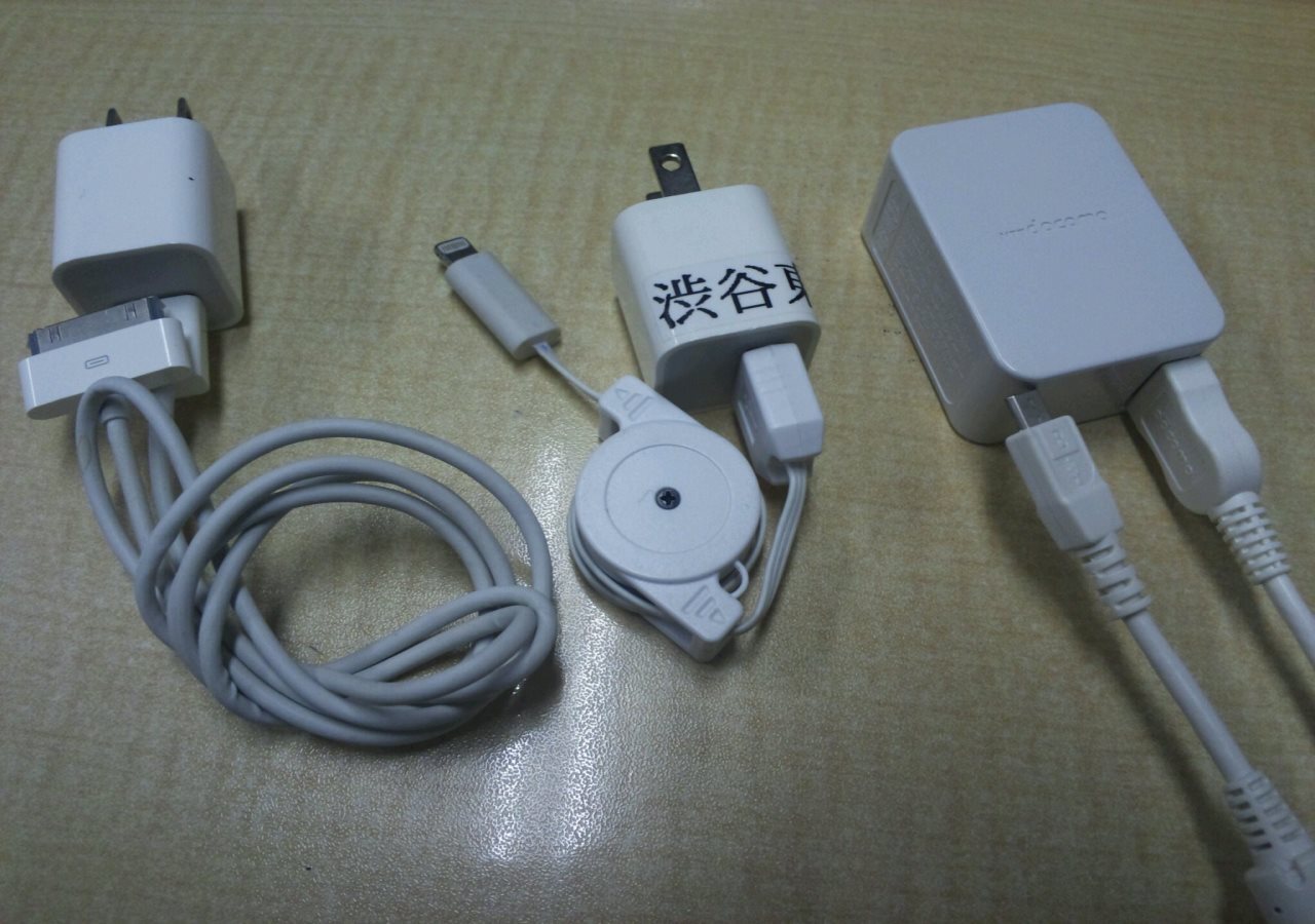 Foto - Shibuya Tobu Hotel