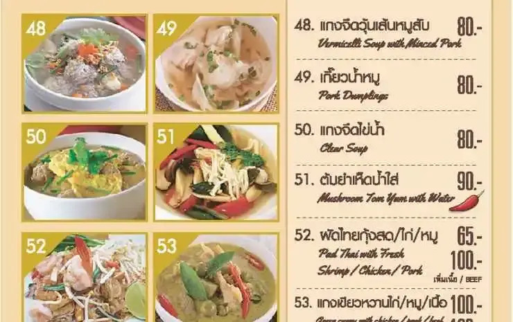 Foto - Greenview Ekkamai10 Suite