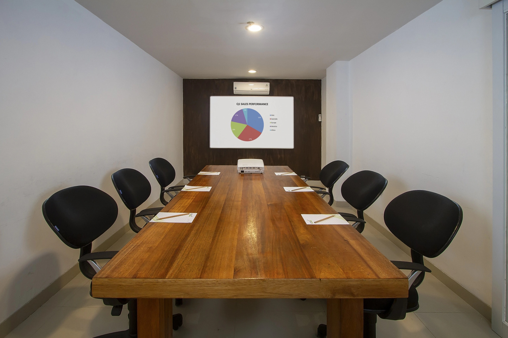 Foto - PrimeBiz Hotel Kuta