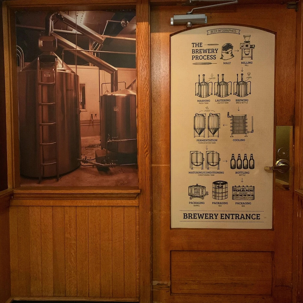Foto - Swans Brewery, Pub and Hotel