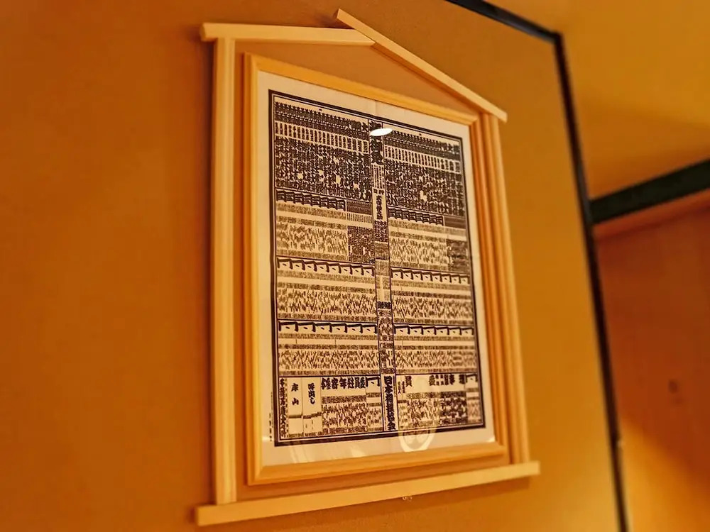 Photo - Stay SAKURA Tokyo Asakusa Yokozuna Hotel