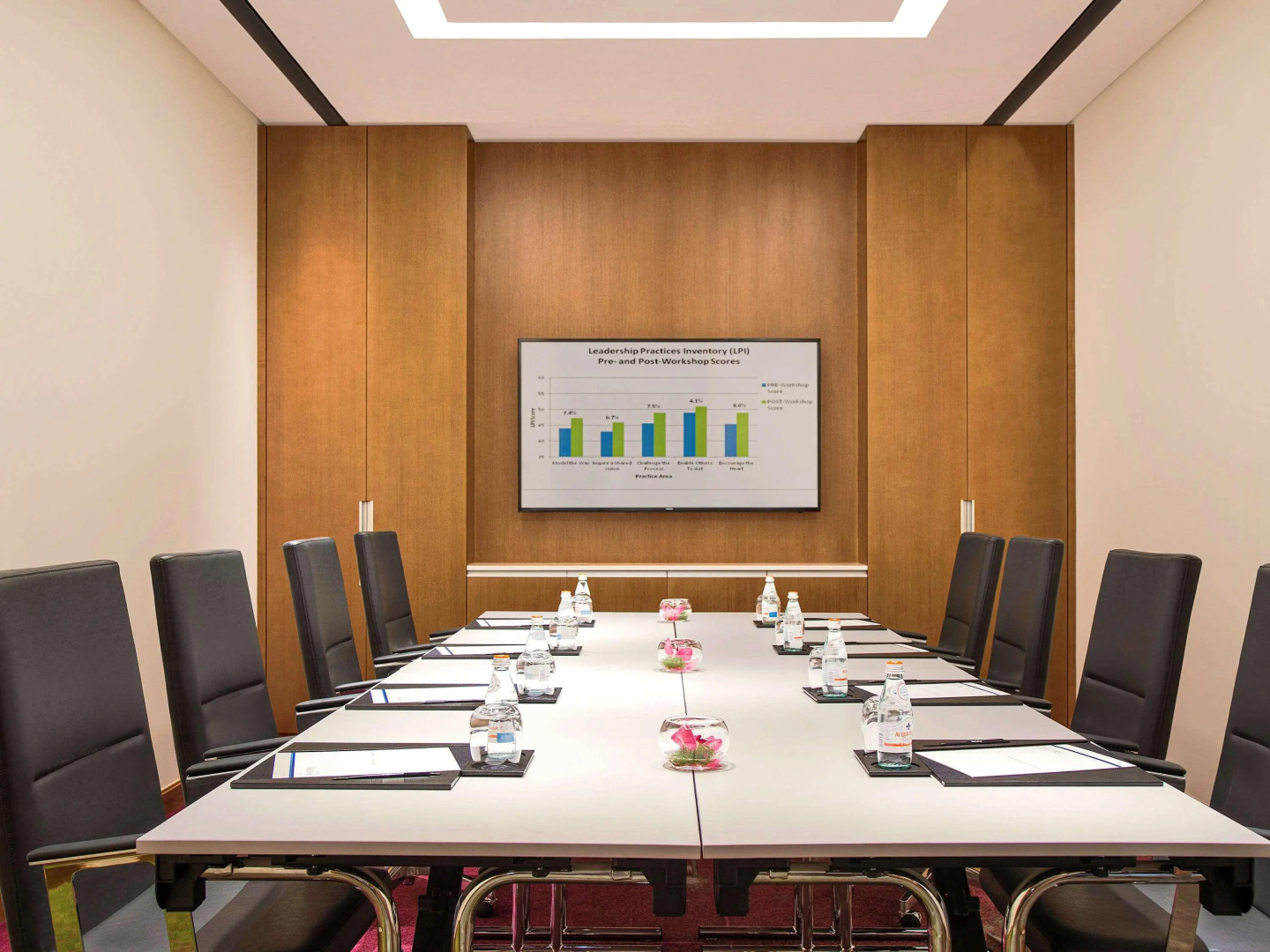 Foto - Novotel Muscat Airport