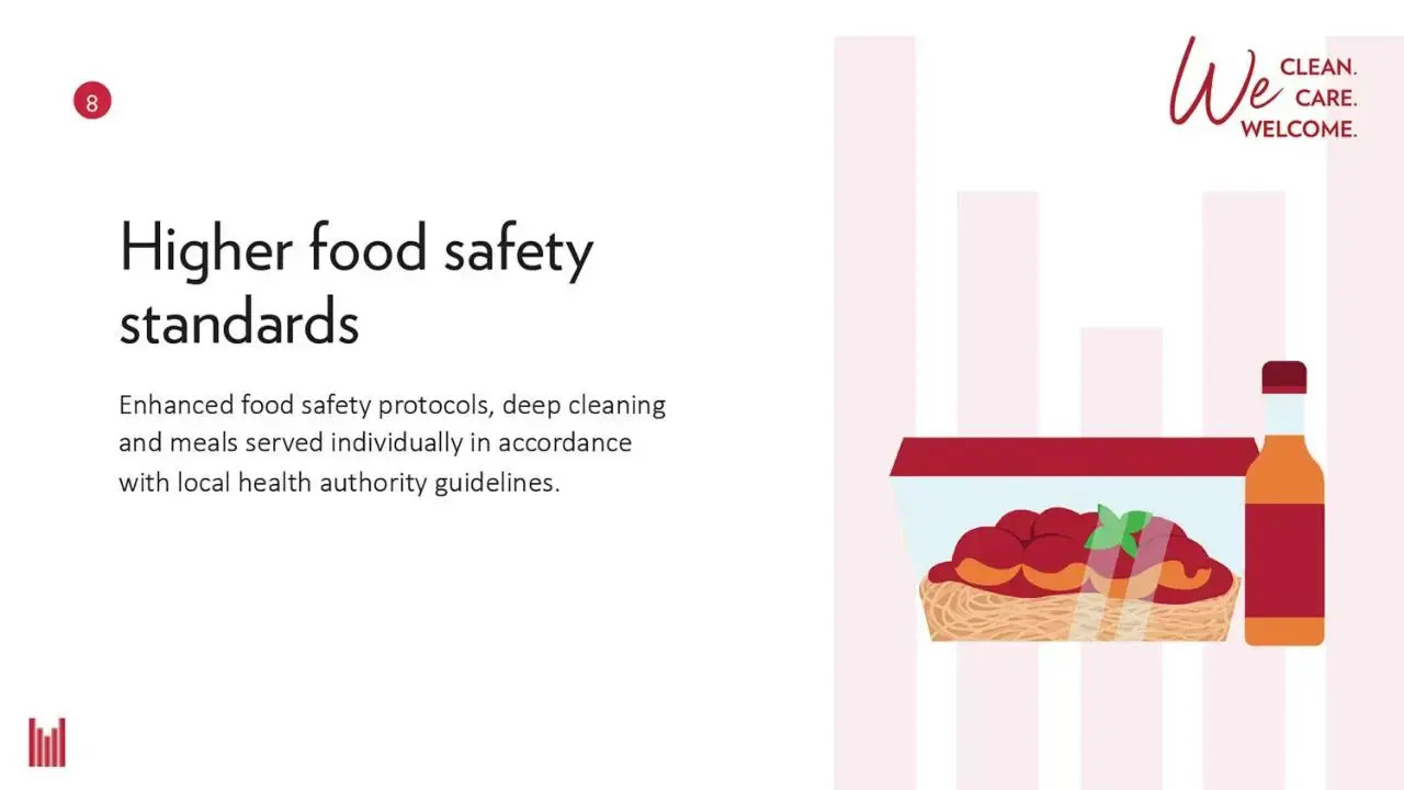 Foto - Millennium Airport Hotel Dubai