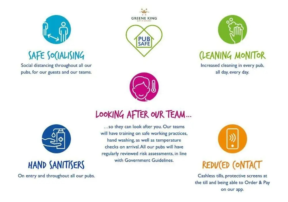 Foto - Wee Waif by Greene King Inns