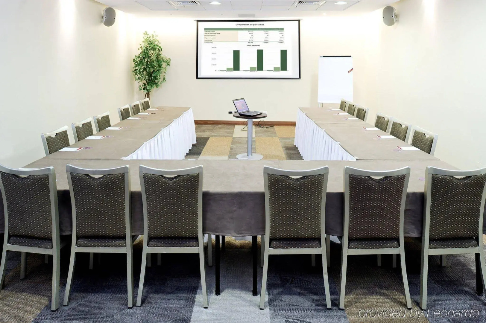 Foto - Pullman Santiago El Bosque