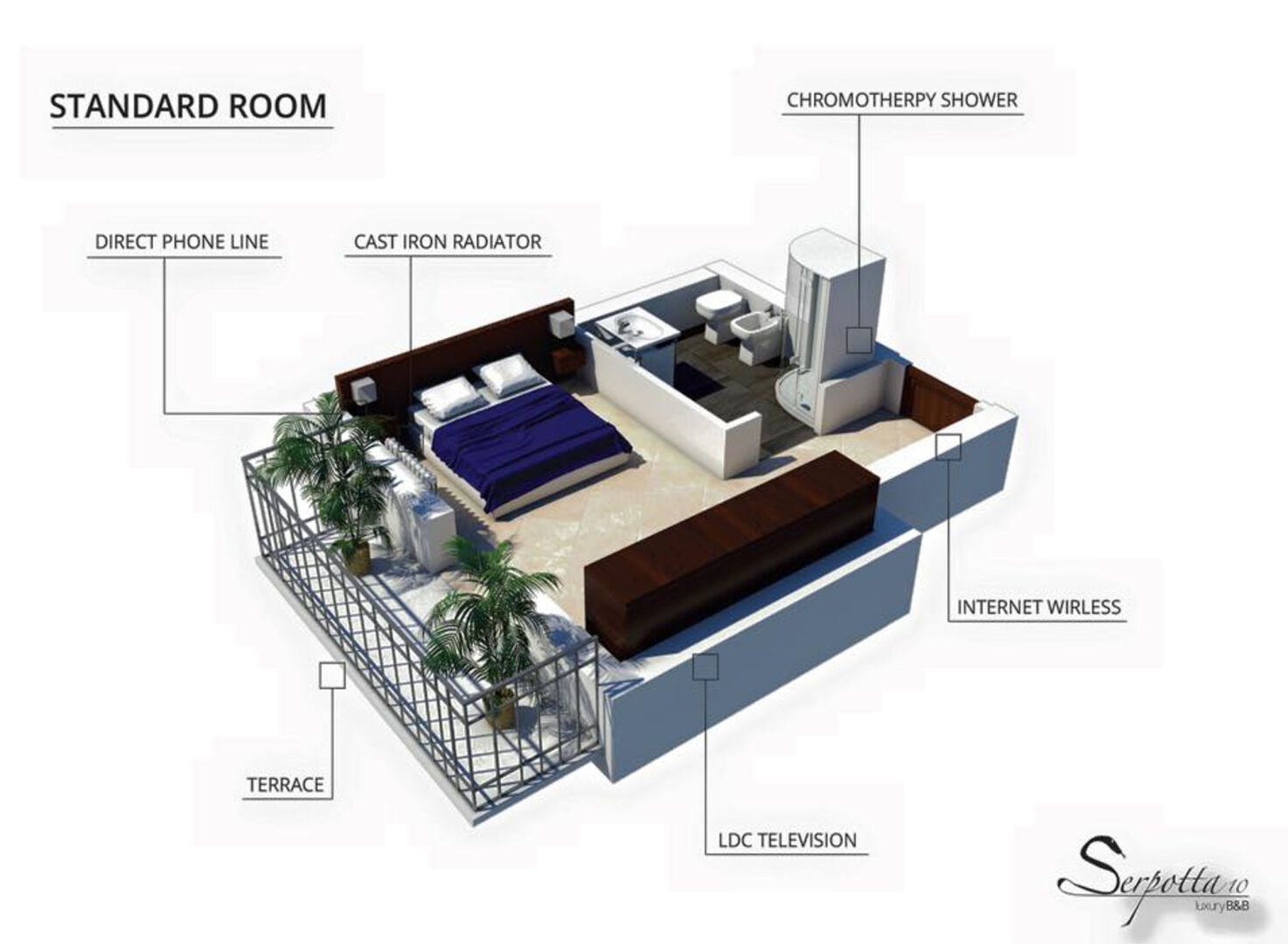 Photo - BB 10 Serpotta - Palazzo Riolo & Restaurant