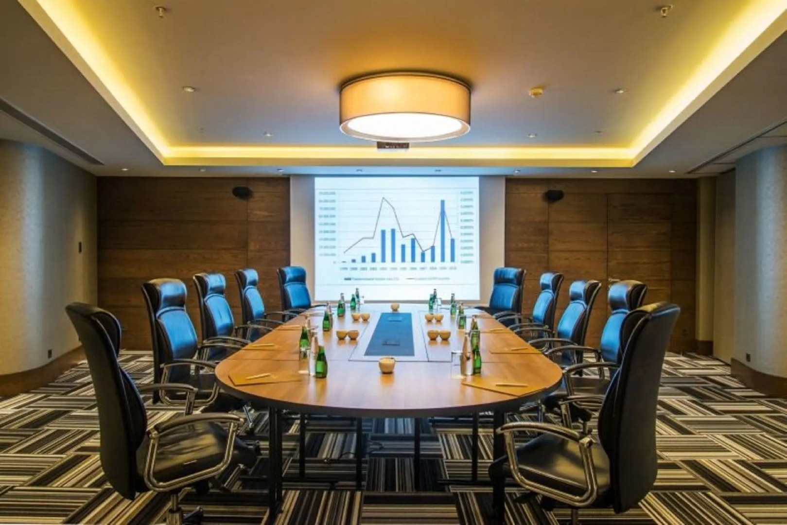 Foto - Surmeli Istanbul Hotel