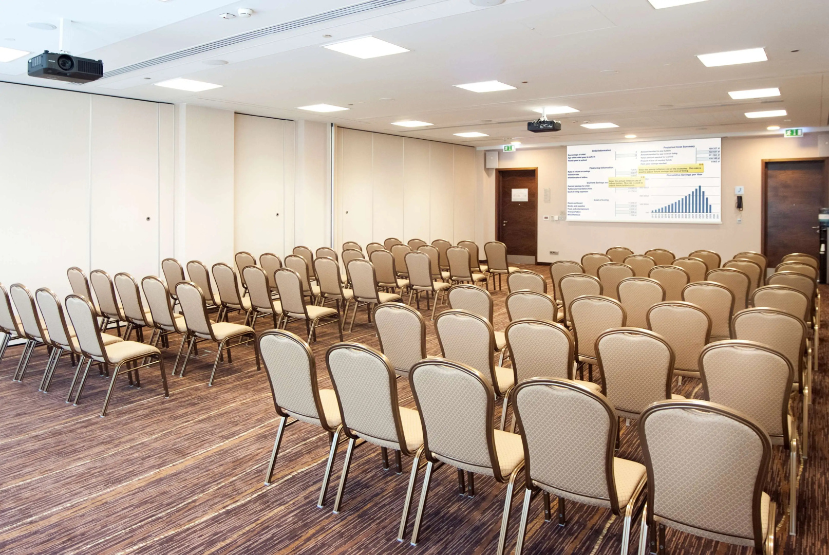 Foto - Hilton Garden Inn Krakow