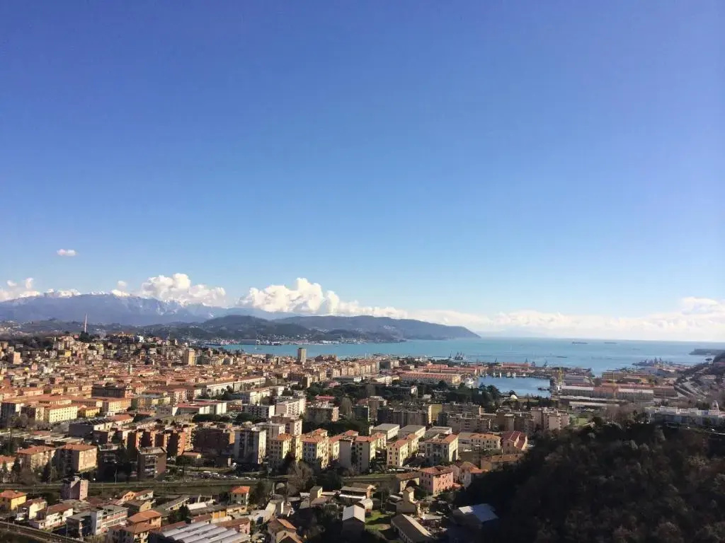 Photo - 88 Miglia