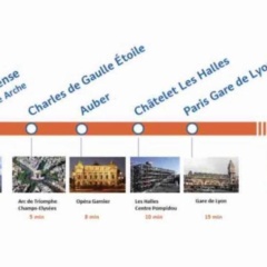 Luxurious FullySanitize Apartment with balcony, free parking in heart of Courbevoie, La Defense - Bild 1