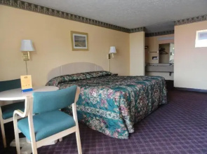 Scottish Inns