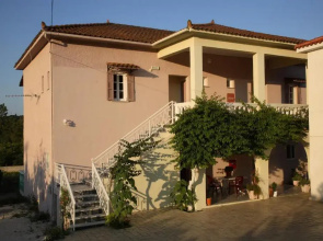 Canditas Studios