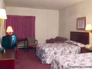 Best Budget Inn Sandusky