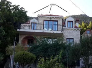 Apartmani Ljuta Naranca