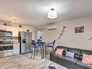 Ideally Located West Palm Beach Apartment!