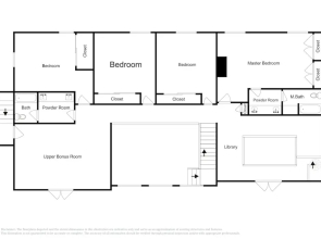 New Listing! Luxe W/ Game Room & Library 5 Bedroom Home