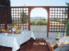 Bed And Breakfast Europe