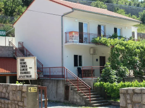 Apartments Anka