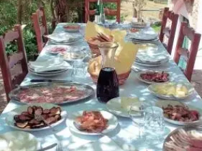 Da Valore
