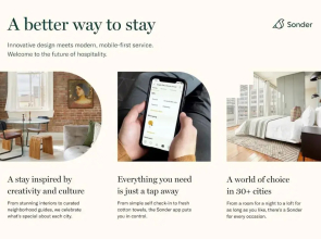 Sonder — Wedgewood Suites