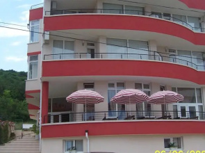 Hotel Akris