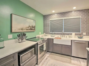 2 Mi to Central Ave: Quaint Hot Springs Home!