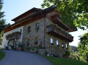 Turnerhof