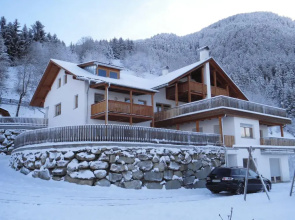Bichlerhof