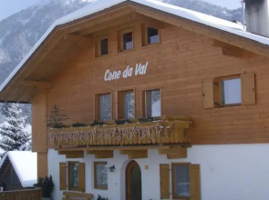 Cone da Val