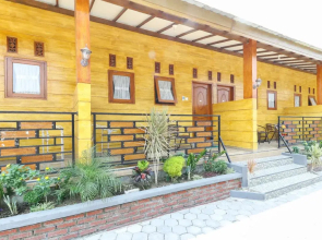 Bagoes Homestay Malang