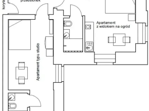 Stara Poczta Apartament