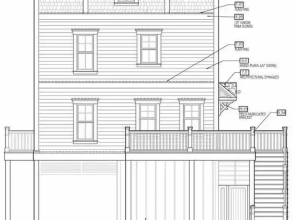 Oceanview Reserve 5 Bedroom Home by RedAwning