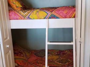 Treasure Island Resort Rentals