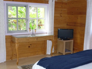 Mt Warning Retreat