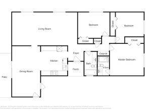 8226 E Northland Dr House 3 Bedrooms 2 Bathrooms Home