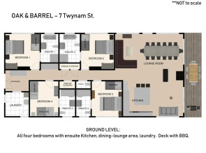 Oak & Barrel / 7 Twynam Street