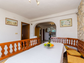 House Kelava