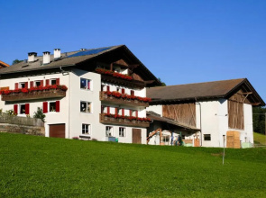 Bauernhof Mairing