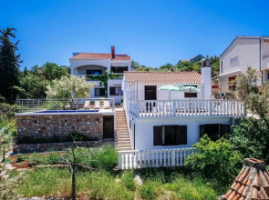Holiday Home Malinina