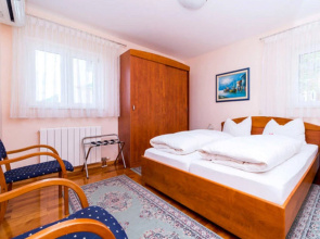 Rooms Raic