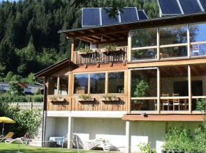 Knaller der Reiterbauernhof